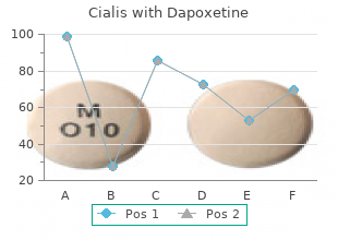 purchase generic cialis with dapoxetine