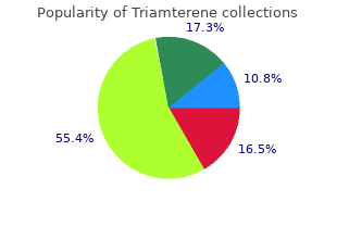 discount triamterene 75mg overnight delivery
