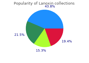 cheap lanoxin 0.25mg online