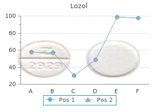 order lozol 2.5mg amex