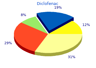 order generic diclofenac line