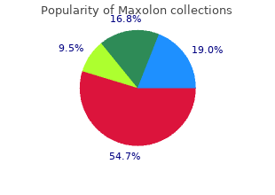 buy discount maxolon 10mg online