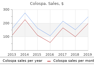 buy colospa