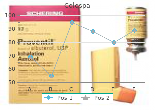 order colospa 135 mg amex
