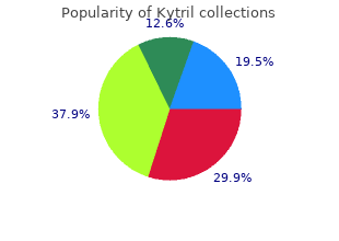 buy kytril 1mg with amex