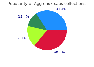 buy aggrenox caps 200mg with amex