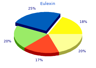 order generic eulexin from india
