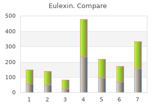 eulexin 250 mg generic
