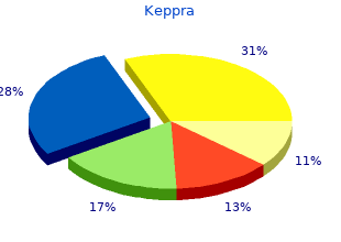 cheap keppra 250mg on line