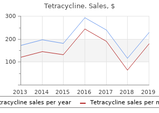 discount tetracycline 250mg on-line