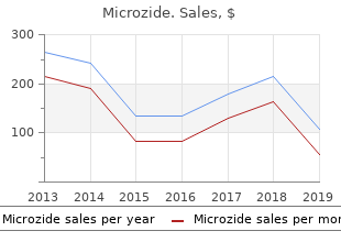 microzide 25 mg on-line