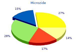 purchase microzide 25 mg line