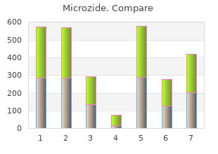 buy cheap microzide 25mg on-line