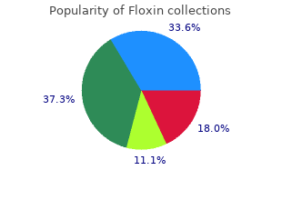floxin 400 mg amex