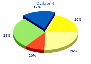 buy generic quibron-t 400mg on line