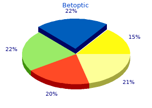 purchase generic betoptic from india