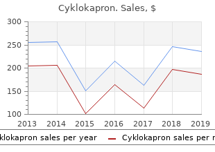purchase genuine cyklokapron on line