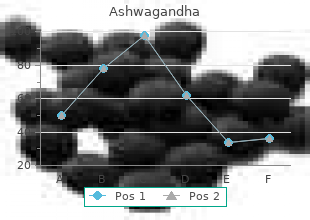 purchase ashwagandha 60 caps line