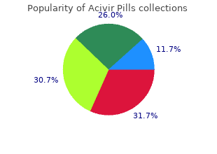 cheap acivir pills 200 mg with mastercard