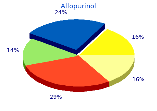 purchase allopurinol 300mg otc