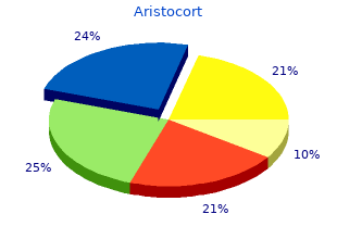 buy aristocort online now