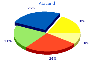 purchase atacand online from canada