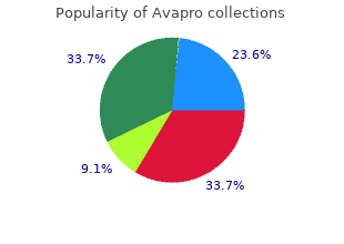 order avapro online from canada