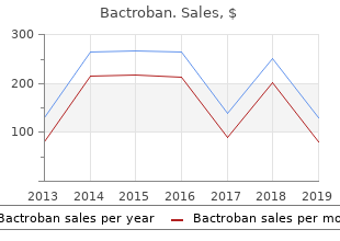 bactroban 5gm lowest price