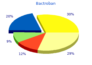 buy genuine bactroban online