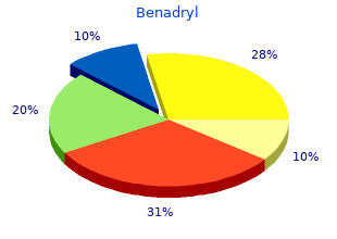 discount benadryl amex