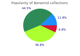 order genuine benemid online