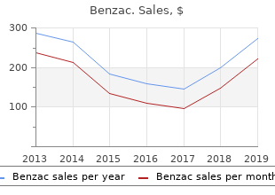 discount benzac 20gr free shipping