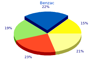 order benzac 20gr with visa