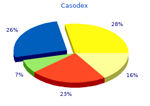 purchase casodex without a prescription
