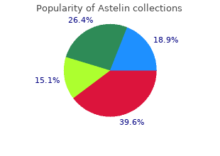 purchase generic astelin on line