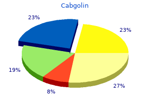 discount 0.5mg cabgolin mastercard