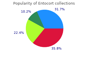 discount 100 mcg entocort fast delivery
