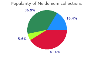 cheap meldonium generic