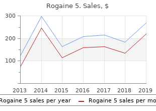 buy generic rogaine 5 on-line