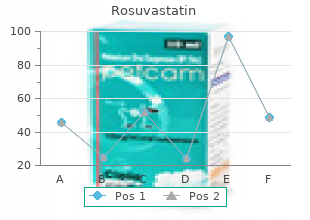 order rosuvastatin 5 mg fast delivery