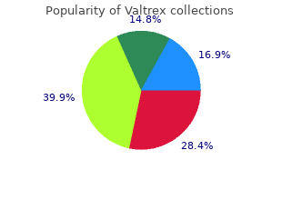 buy generic valtrex from india