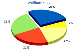wellbutrin sr 150 mg without a prescription