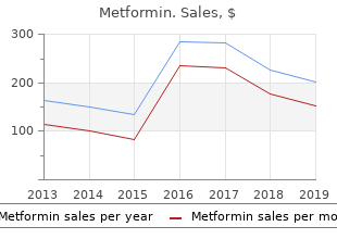 order metformin 500 mg line