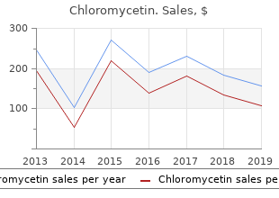purchase chloromycetin without a prescription