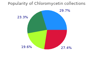 discount 500mg chloromycetin overnight delivery
