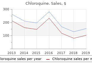 chloroquine 250 mg free shipping