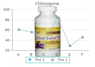 order chloroquine once a day