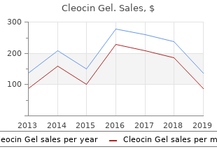cleocin gel 20gm low price