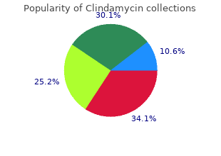 purchase clindamycin paypal