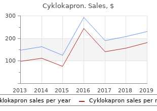 purchase cheap cyklokapron on line